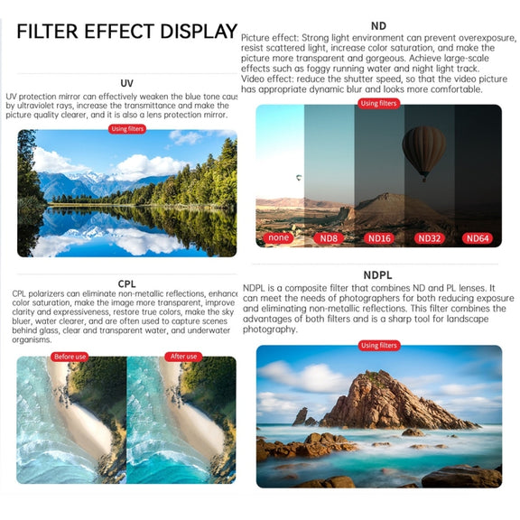 For DJI Air 3 JSR KB Series Drone Lens Filter, Filter:4 in 1 ND