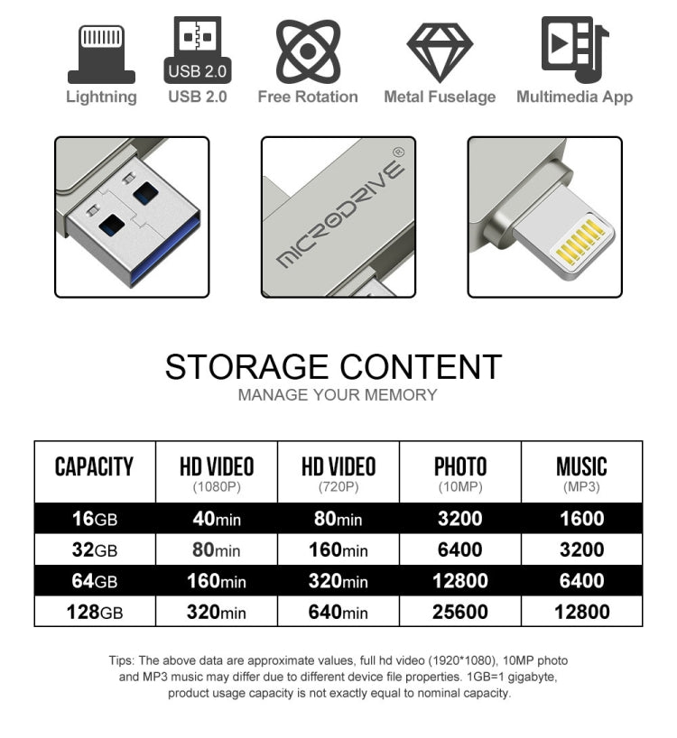 MicroDrive 2 In 1  8 Pin + USB 2.0 Portable Metal USB Flash Disk, Capacity:128GB(Silver)
