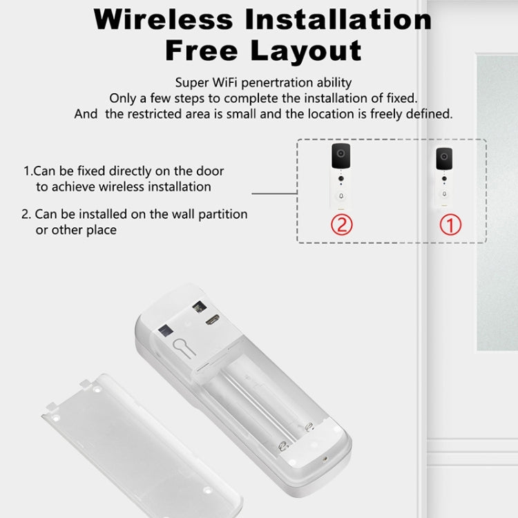 T30 Tuya Smart WiFi Visual Dingdong Doorbell with Battery Supports Two-Way Intercom & Night Vision(White)