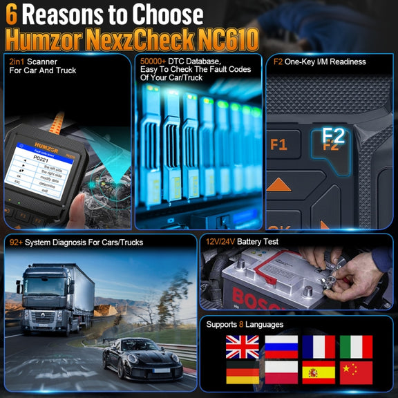 HUMZOR NexzCheck NC610 Car / Truck Code Reader OBD2 Diagnostic Scan Tool(Black)