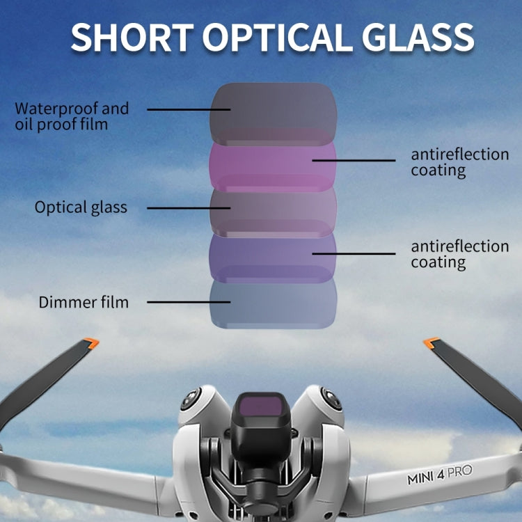 For DJI Mini 4 Pro JSR KB Series Drone Camera Lens Filter, Filter:MRC UV