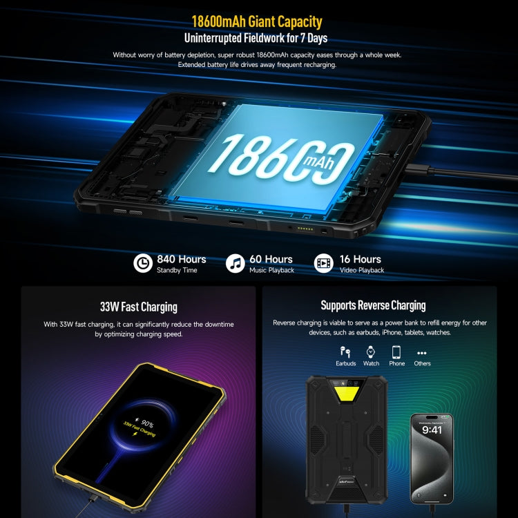 Ulefone Armor Pad 2 Rugged Tablet PC, 16GB+256GB 11 inch Android 13 MediaTek Helio G99 Octa Core 4G Network EU Plug(Black)