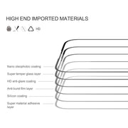 For iPhone 15 Pro NILLKIN CP+Pro Explosion-proof Tempered Glass Film