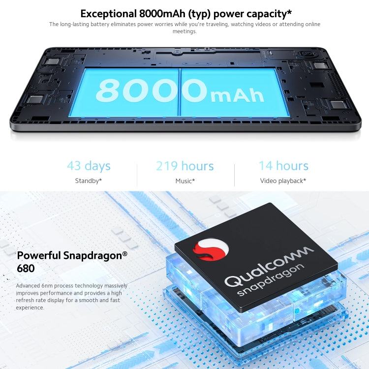 Xiaomi Redmi Pad SE 11 inch, 8GB+128GB, MIUI Pad 14 OS Qualcomm Snapdragon 680 Octa Core, Not Support Google Play(Green)