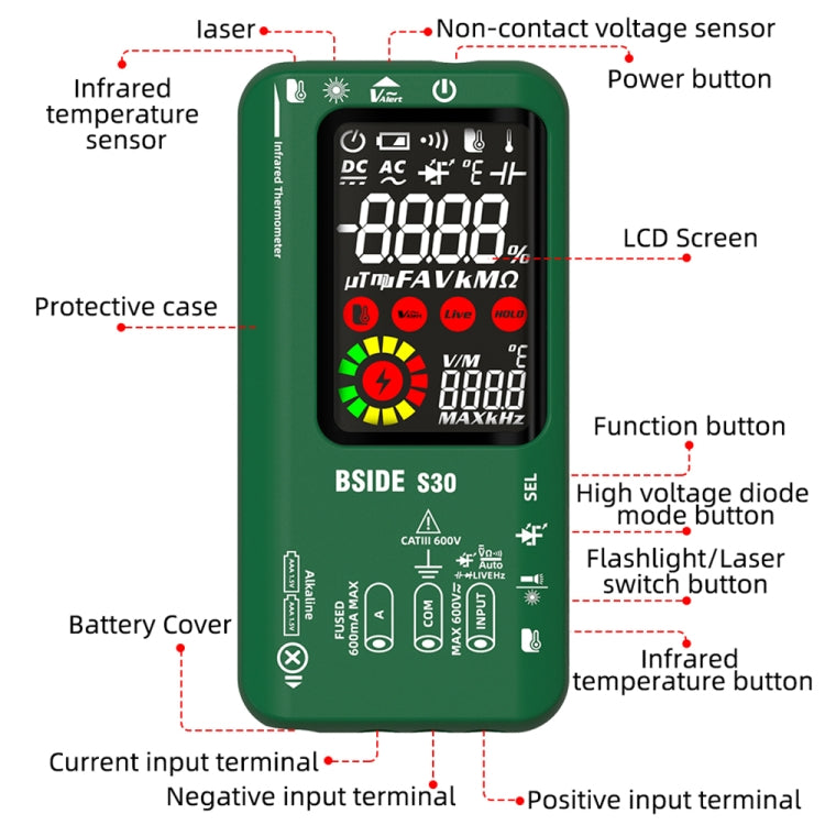 BSIDE S30 Smart Color Screen Infrared Temperature Measurement Multimeter(Green)