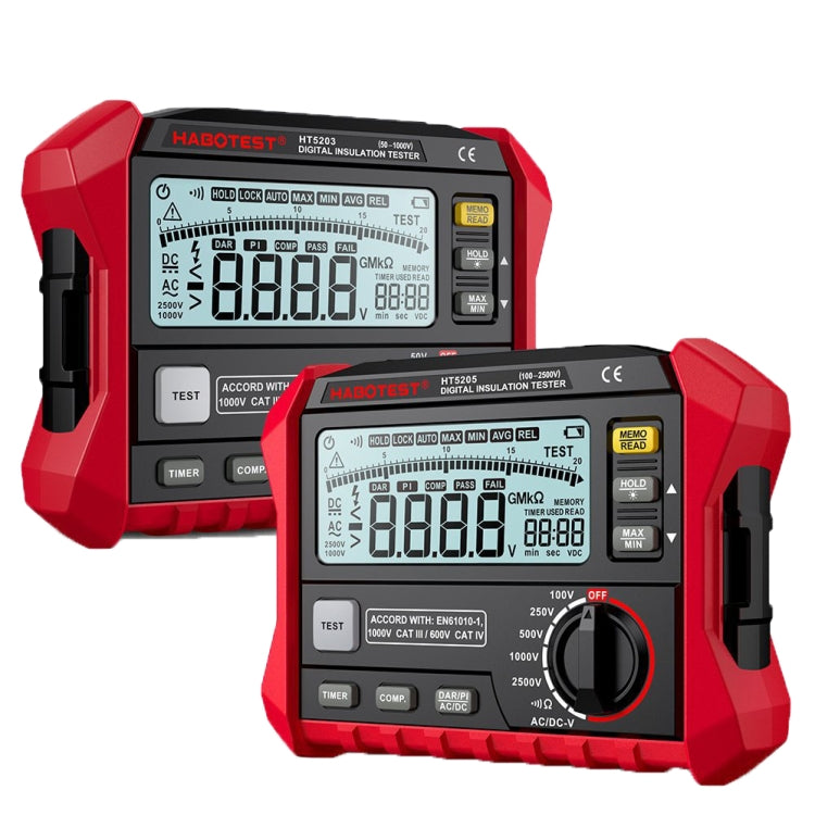 HABOTEST HT5205 Insulation Resistor Tester