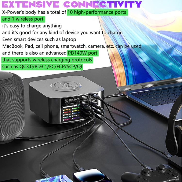Mechanic X-Power Series Multiport Digital Display USB Charger Station with Wireless Charging, Total Power:300W(EU Plug)