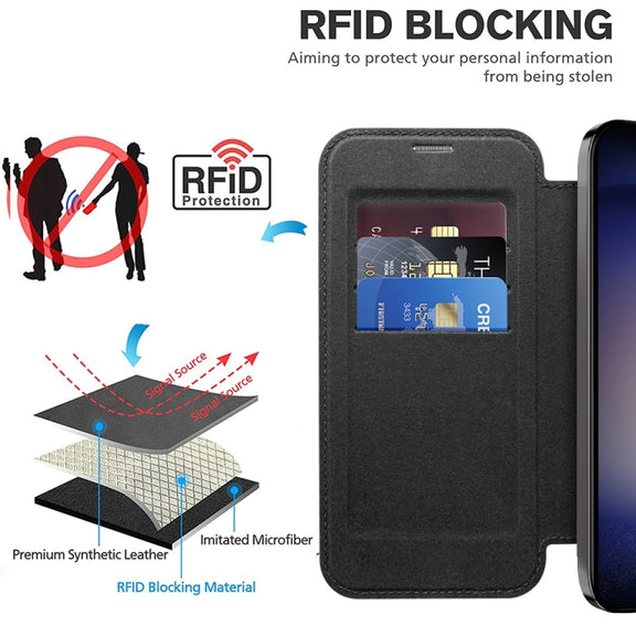 For Samsung Galaxy S24+ 5G MagSafe Magnetic RFID Anti-theft Leather Phone Case(Royal Blue)
