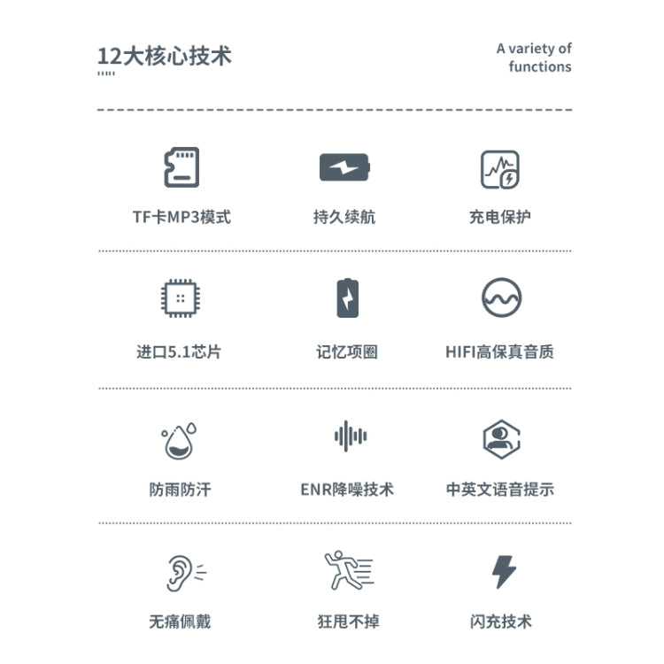 M60 8D Surround Sound Wireless Neck-mounted 5.1 Bluetooth Earphone Support TF Card MP3 Mode(Black)