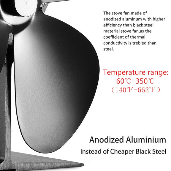 YL201 4-Blade High Temperature Metal Heat Powered Fireplace Stove Fan (Bronze)
