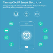 NEO NAS-WR03W WiFi UK Smart Power Plug,with Remote Control Appliance Power ON/OFF via App & Timing function