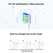 HUAWEI Lebooo LBS-T053A 2 PCS Smart Toothbrush Head (for HCB0001) (Black)