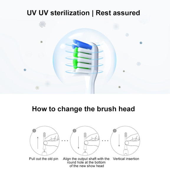 HUAWEI Lebooo LBS-T053A 2 PCS Smart Toothbrush Head (for HCB0001) (Black)