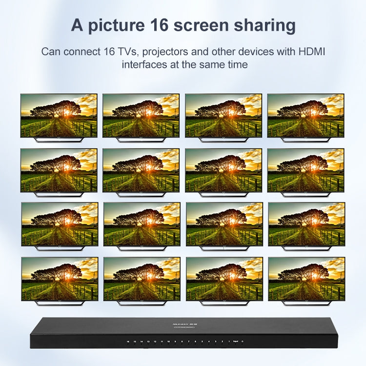 Measy SPH116 1 to 16 4K HDMI 1080P Simultaneous Display Splitter(UK Plug)