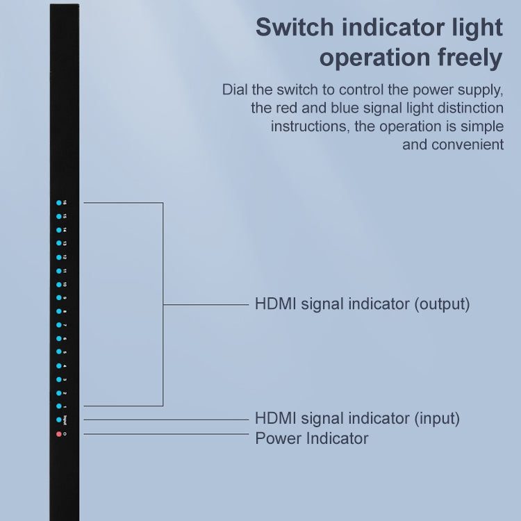 Measy SPH116 1 to 16 4K HDMI 1080P Simultaneous Display Splitter(UK Plug)