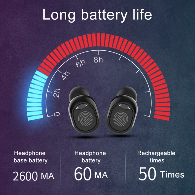 G10 TWS Bluetooth 5.0 Wireless Bluetooth Earphone with Charging Box, Support Digital Display & HD Call & Power Bank(Red)