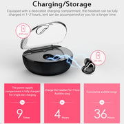 X7 Bluetooth 4.1 Mini Invisible Wireless Sports Bluetooth Earphone with Charging Box (Black)