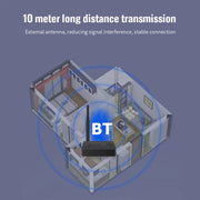 TX13 3 in 1 Portable Bluetooth 5.0 Digital Optical Coaxial Audio Transmitter with 3.5mm Jack for Bluetooth Speaker / Headset