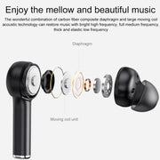 MI4 Bluetooth 5.0 LED Digital Display Intelligent Noise Reduction True Wireless Bluetooth Earphone (Black)