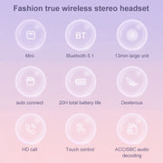 Mijiaer TN22 Bluetooth 5.1 True Wireless Stereo Bluetooth Earphone(White)