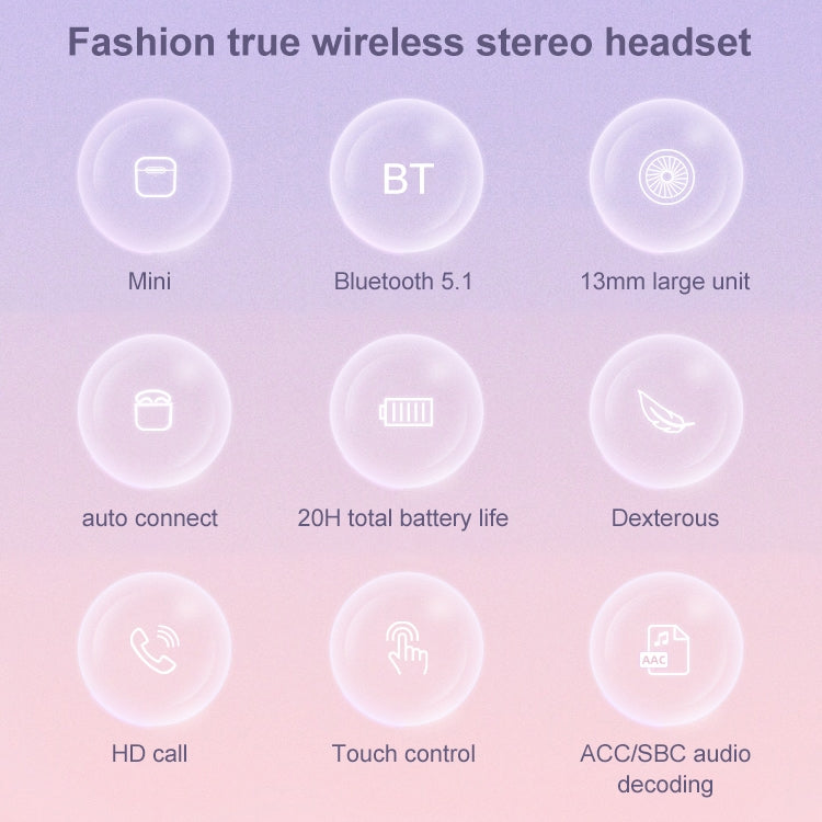 Mijiaer TN22 Bluetooth 5.1 True Wireless Stereo Bluetooth Earphone(White)