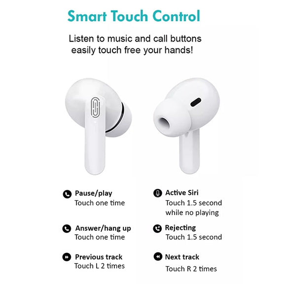 ETE-13 Mini Binaural Stereo Bluetooth 5.0 Sports Earphones (White)