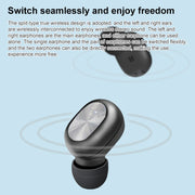 ETE-15 Water-resistant Bluetooth 5.0 Binaural Touch Control TWS Wireless Earphones (Black)