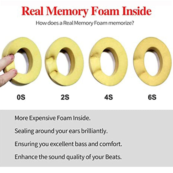 1 Pair Soft Sponge Earmuff Headphone Jacket for Beats Studio 2.0(Blue)