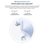 Original Xiaomi Redmi Buds 5 Wireless Bluetooth Earphone (Black)