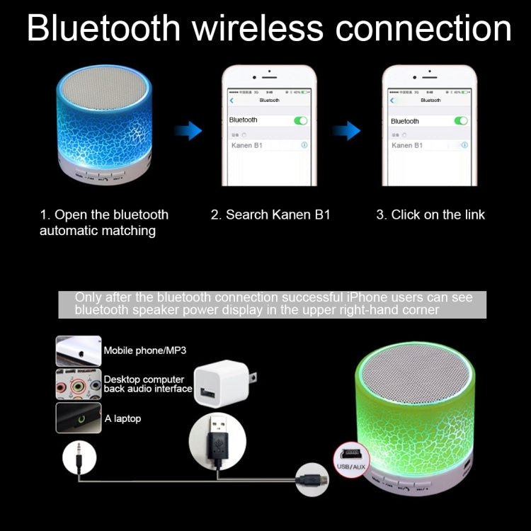 A9 Mini Portable Glare Crack Bluetooth Stereo Speaker with LED Light, Built-in MIC, Support Hands-free Calls & TF Card(Blue)