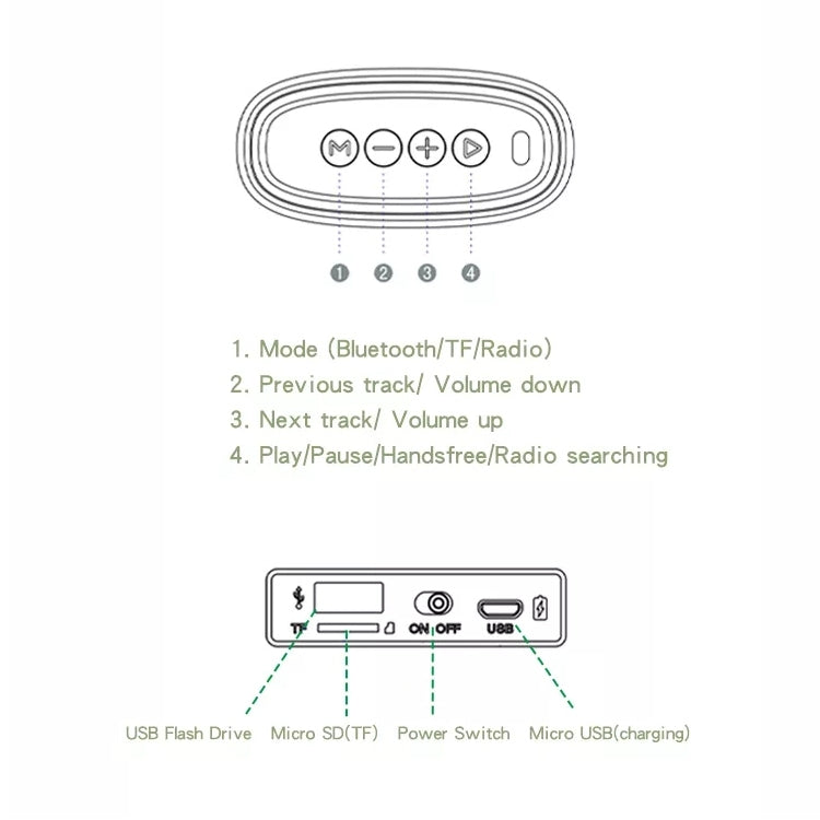 EBS-037 Portable Outdoor Card Mini Wireless Bluetooth Speaker(Blue)