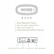 EBS-037 Portable Outdoor Card Mini Wireless Bluetooth Speaker(Black)