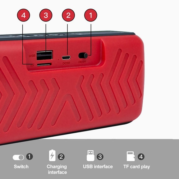 EBS-039 Portable Retro Card Single Speaker Mini Wireless Bluetooth Speaker (Black)