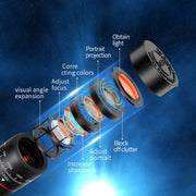 W28-QK Mobile Phone Universal Lens Telescope 28X Big Pocket Set