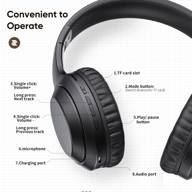 ROCK Space O2 HiFi Bluetooth 5.0 Wireless Headset with Mic, Support TF Card(Black)