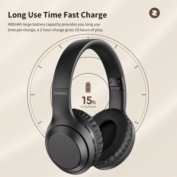 ROCK Space O2 HiFi Bluetooth 5.0 Wireless Headset with Mic, Support TF Card(White)