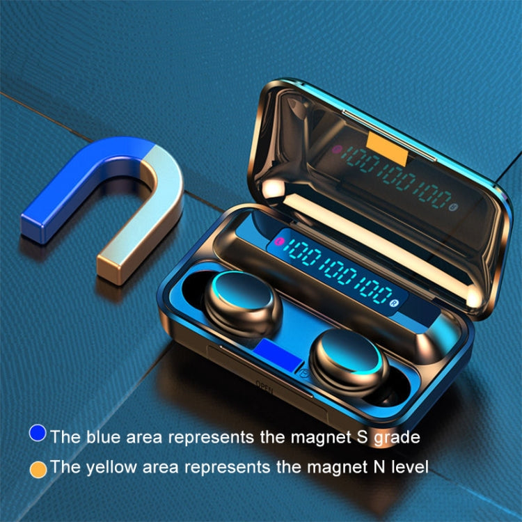 F9-5C Three-screen Digital Display Noise Reduction Bluetooth Earphone with Hand Strap(Black)
