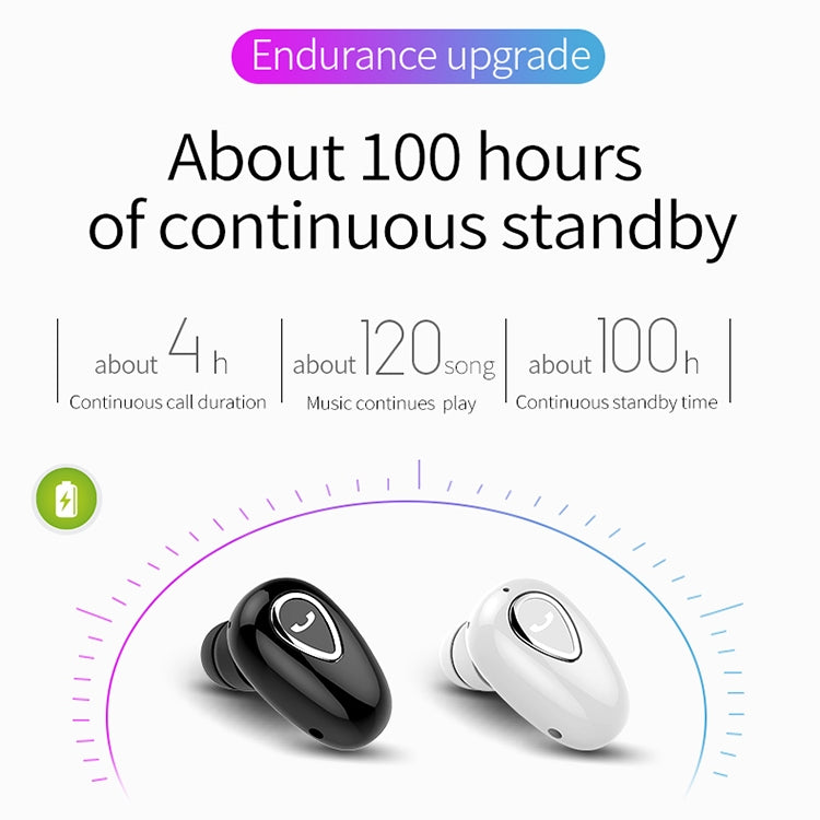 YX01 Sweatproof Bluetooth 4.1 Wireless Bluetooth Earphone, Support Memory Connection & HD Call (Silver)