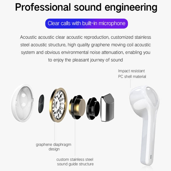 G9 Bluetooth 5.0 HIFI 3D Stereo Wireless Earphone (White)