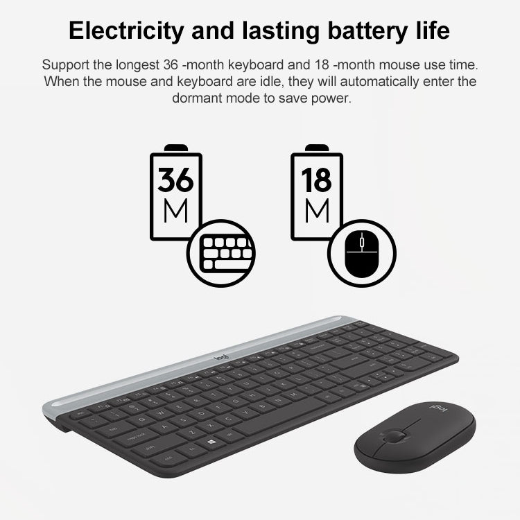 Logitech MK470 Wireless Silence Keyboard Mouse Set (White)