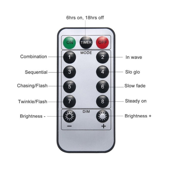 30cm Explosion Ball Fireworks Dimmable Copper Wire LED String Light, 150 LEDs Batteries Box LED Decorative Light with Remote Control(White Light)