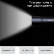 Original Xiaomi Youpin BEEBEST Portable Flashlight���Support Three-gear Mode(Black)