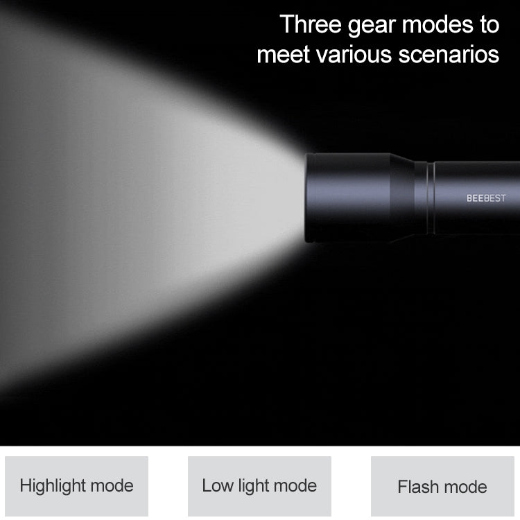 Original Xiaomi Youpin BEEBEST Portable Flashlight���Support Three-gear Mode(Black)