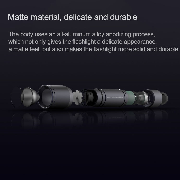 Original Xiaomi Youpin BEEBEST Portable Flashlight���Support Three-gear Mode(Black)