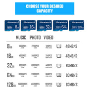 MICRODATA 64GB U3 Blue TF(Micro SD) Memory Card