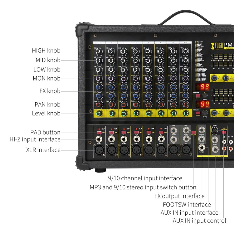 XTUGA PM1202 900W 10 Channel Stage Power Mixer 24Bit Multil-FX Processor Dual 99 DSP Effect DJ Amplifier (UK Plug)