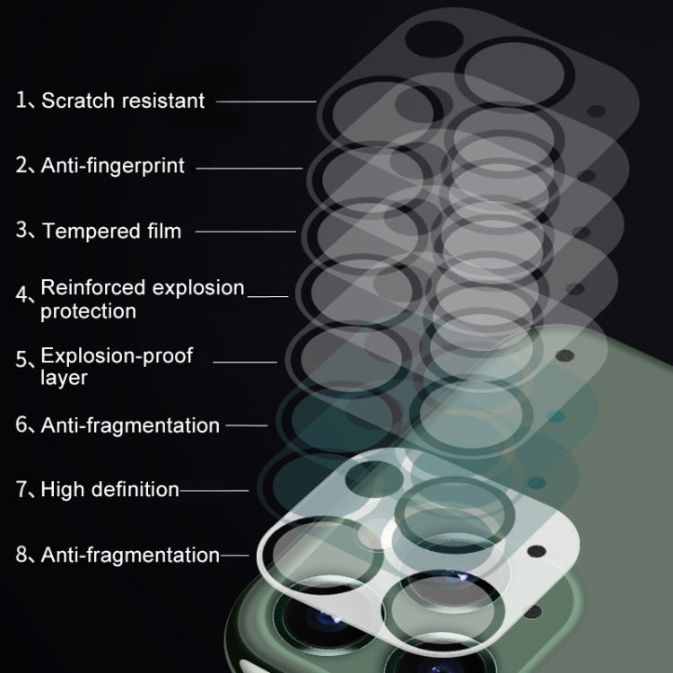 For iPhone 13 Pro HD Rear Camera Lens Protector Tempered Glass Film