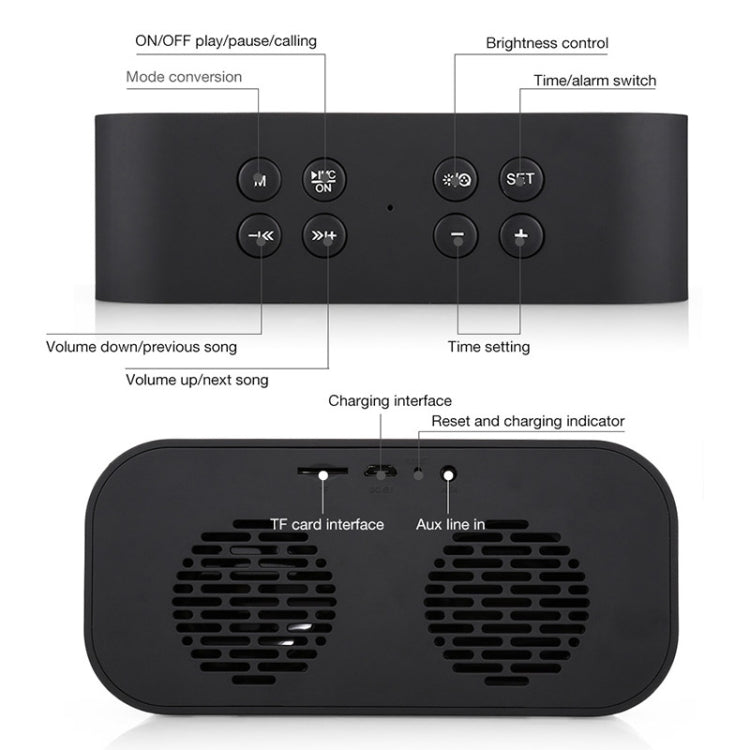 AEC BT501 Bluetooth 5.0 Mini Speaker with LED & Alarm Clock & Clock & Mirror, Support 32G TF Card(Blue)