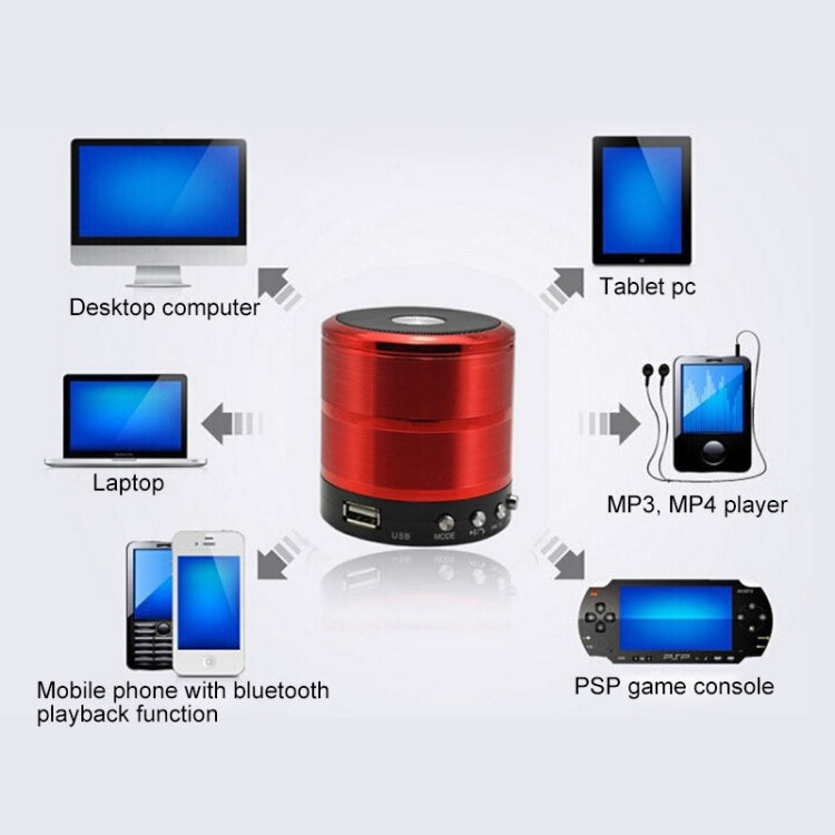 WS-887 Bluetooth Speaker with Lanyard, Support Hands-free Call & FM & U Disk & TF Card & AUX(Black)