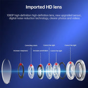 A9 1080P Wifi Wireless Network Camera Wide-angle Recorder(Black)